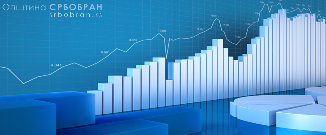 Statistika - Upetostručen broj poseta sajtu opštine Srbobran